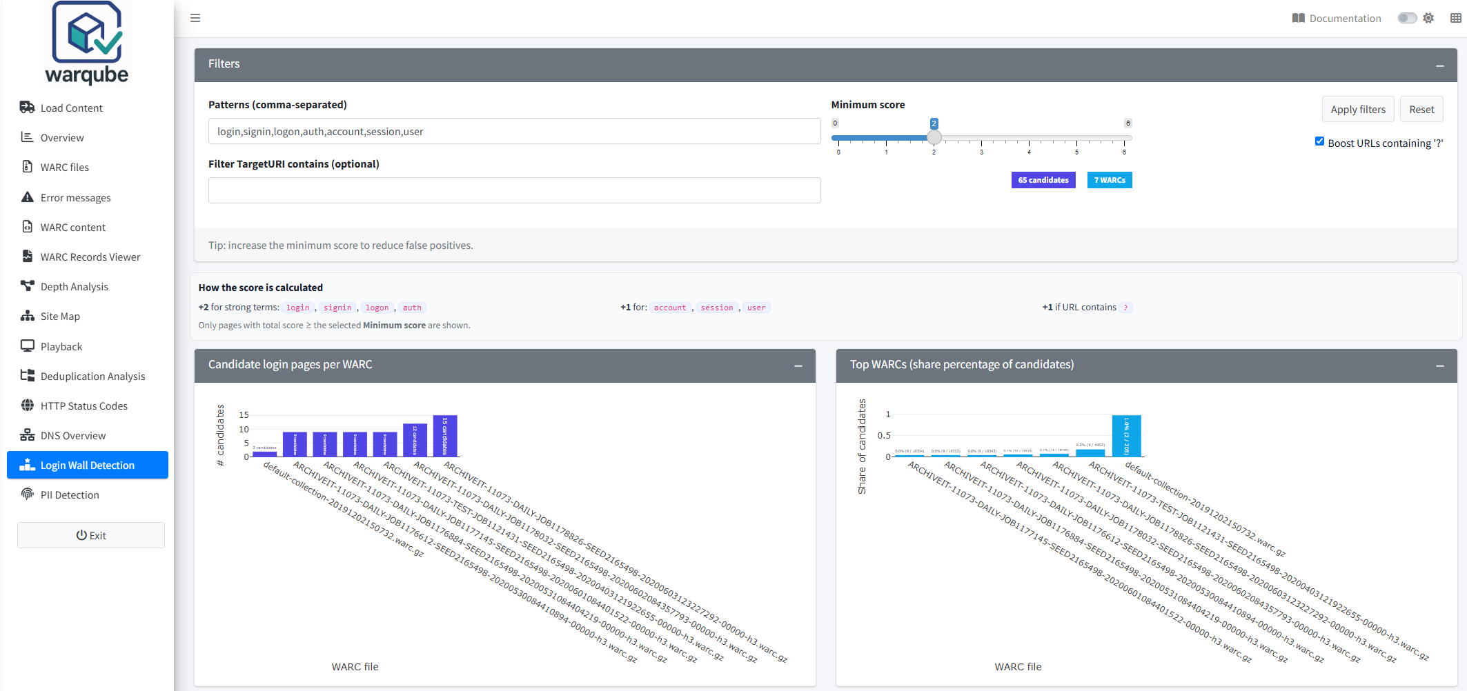 Warqube Login Wall Detection dashboard