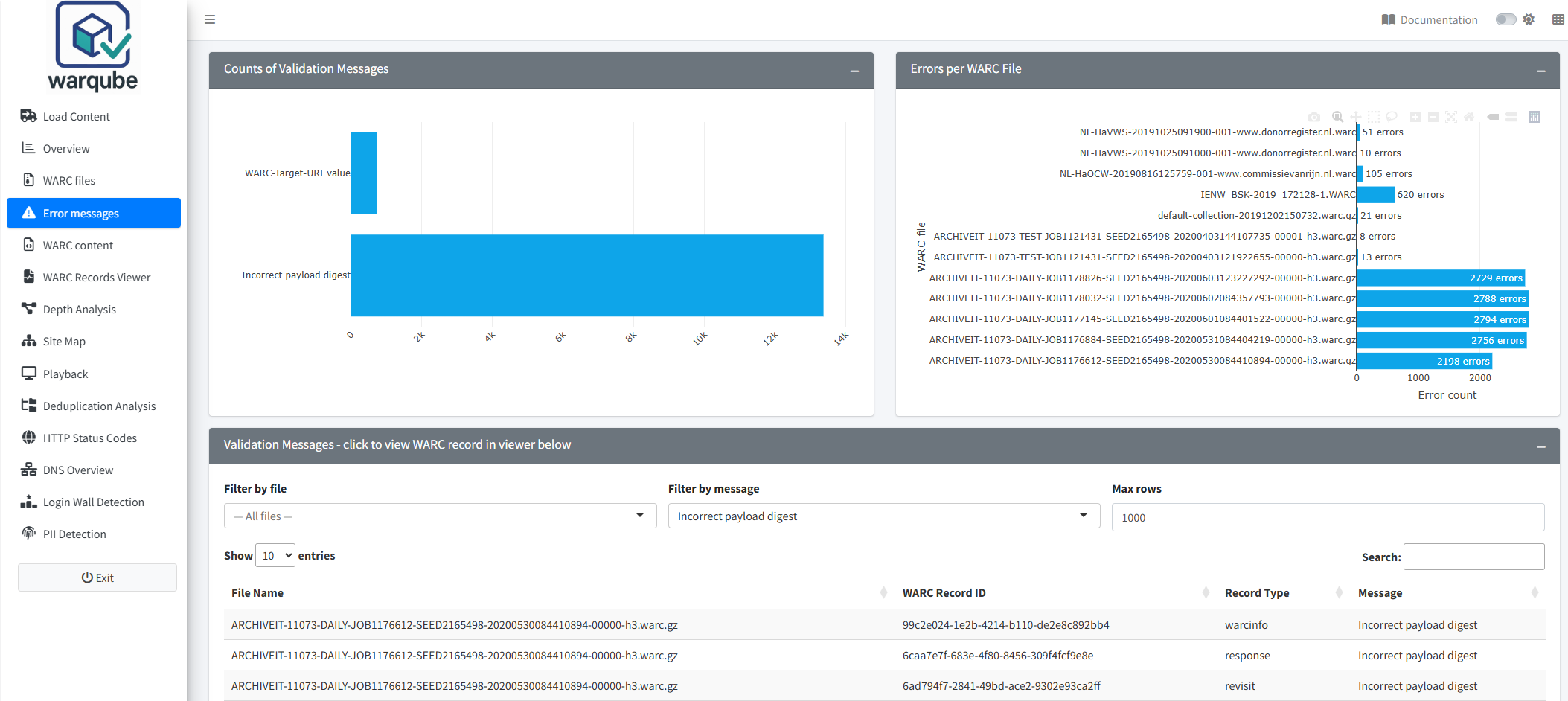 Warqube Error messages dashboard