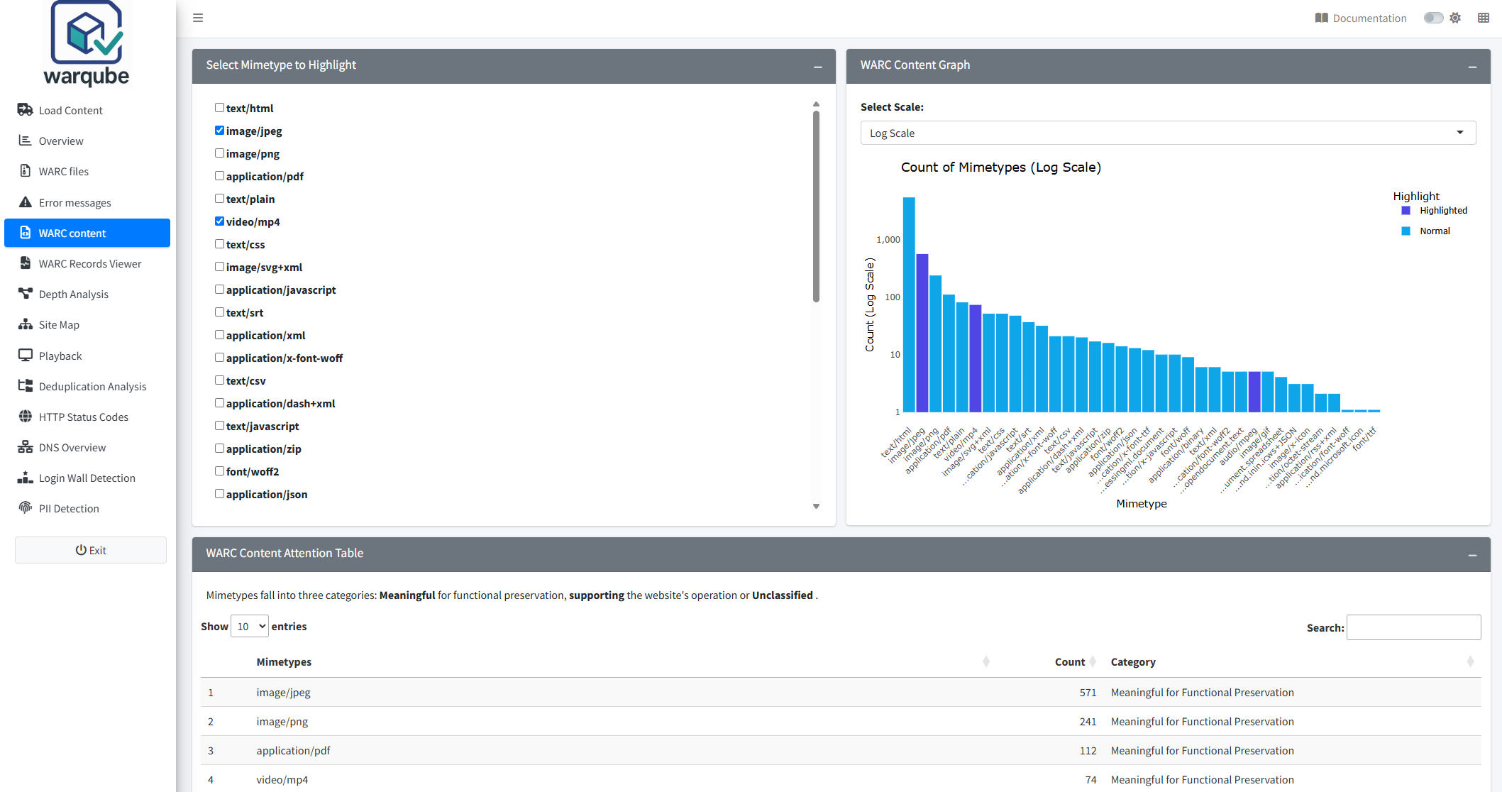 Warqube WARC content dashboard